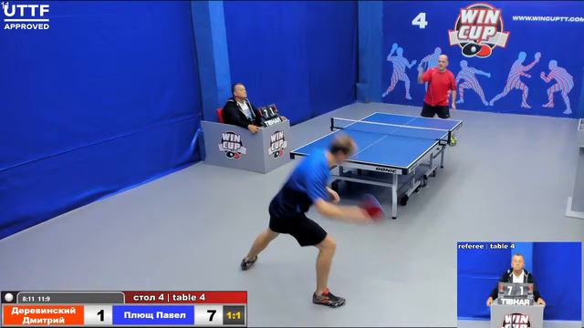 12:30 Деревинский Дмитрий 2-3 Плющ Павел стол 4 Юг-1 14.09.2020 смотреть онлайн