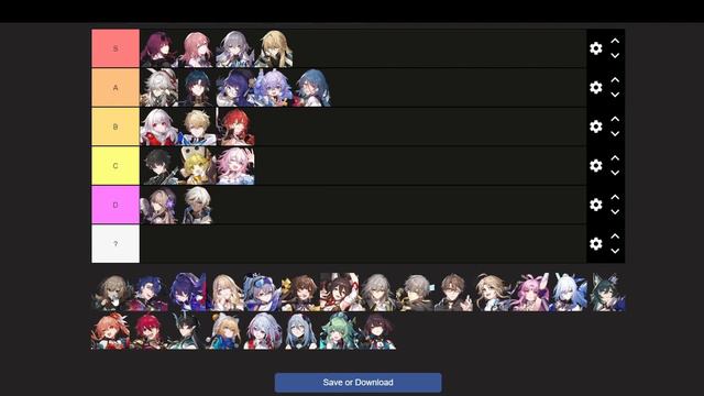 Tier List for Honkai Star Rail! смотреть онлайн