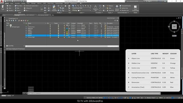 LAYERS & LINEWEIGHT in AutoCAD 2023 смотреть онлайн