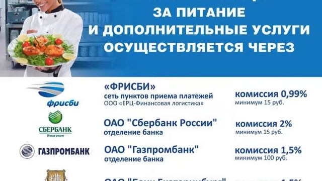 Питание в школе 22. Вопросы и ответы смотреть онлайн