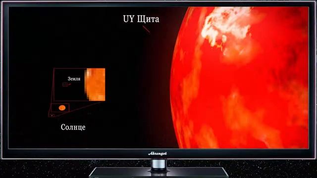 ТОП 10 Самых Больших Звёзд ( GSTv ТОП )
