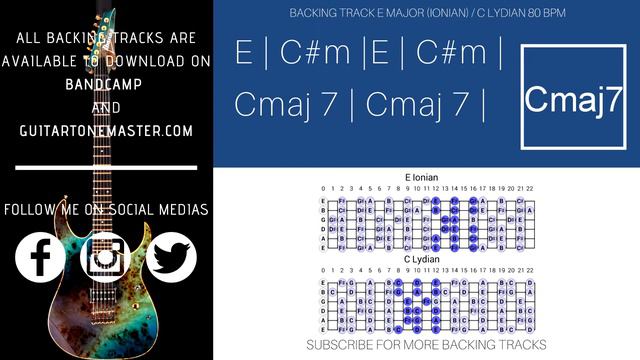 Space Rock Guitar Backing Track | E Major (80 Bpm) смотреть онлайн