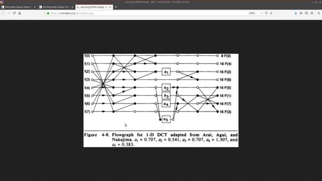 Everything You Need to Know About JPEG - Episode 6 Part 2: Inverse DCT смотреть онлайн