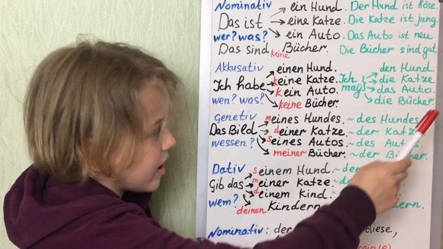 Все немецкие падежи, артикли и местоимения с примерами и переводом. Грамматика немецкого языка. смотреть онлайн