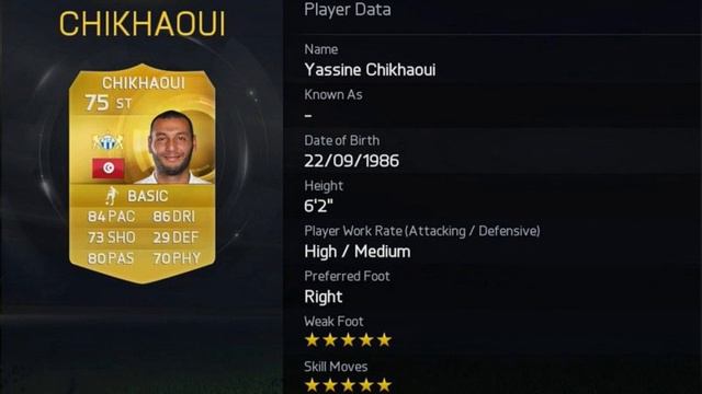 FIFA 15 ULTIMATE TEAM | ALL 5 STAR SKILLERS - COMPLETE LIST смотреть онлайн