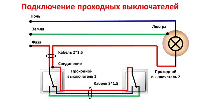 Подключение проходного выключателя без распаечной коробки. Схема подключения проходного выключателя смотреть онлайн
