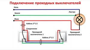 Подключение проходного выключателя без распаечной коробки. Схема подключения проходного выключателя