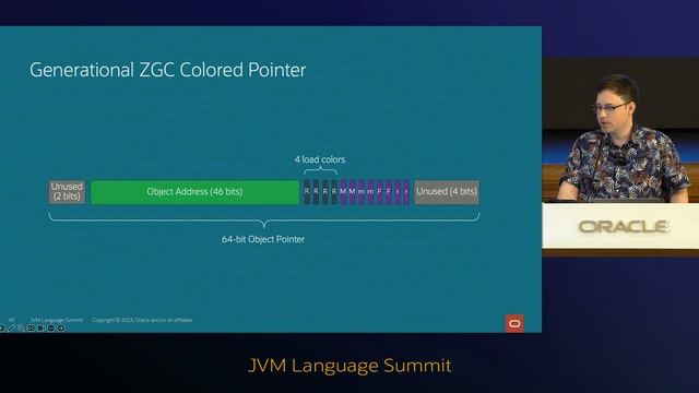 Generational ZGC and Beyond смотреть онлайн