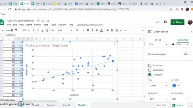 Create a Scatter Plot Using Google Sheets with Trendline and R2 Value смотреть онлайн