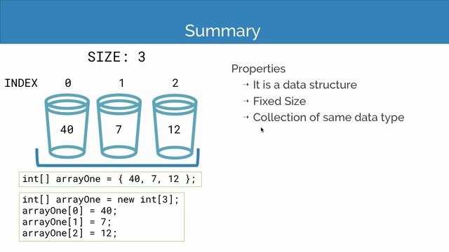 Short Summery of Array in Java Lecture 40 смотреть онлайн