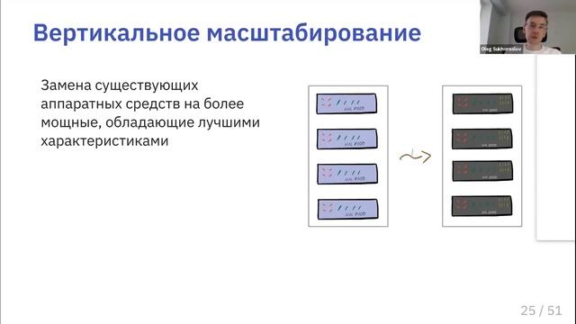 Курс «Распределенные системы». Лекция 1 (Олег Сухорослов) смотреть онлайн