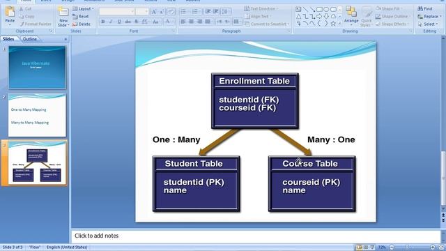 OneToMany and ManyToMany Mapping with Hibernate and Eclipse Sixth Lesson in Arabic смотреть онлайн