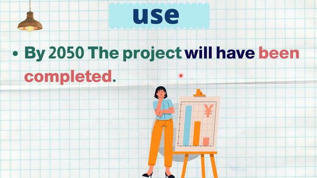 13. شرح زمن المستقبل التام في اللغة الانجليزية Future Perfect I смотреть онлайн