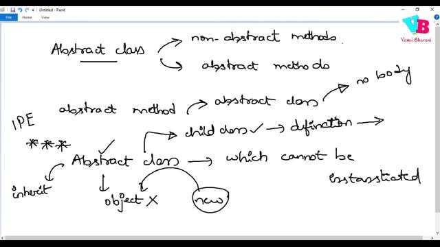 Day 18 : Abstraction in Java in Telugu | Java Course in Telugu | Vamsi Bhavani смотреть онлайн