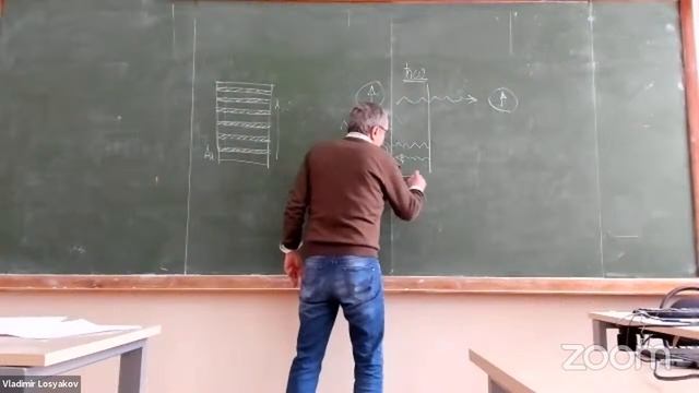 Владимир Лосяков -- Квантовая механика. 4. Электромагнитные волны, поляризаторы, фотоэффект смотреть онлайн