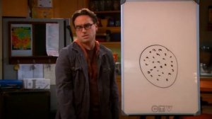Game Night - Pictionary (Guys vs Girls) ~ The Big Bang Theory ~