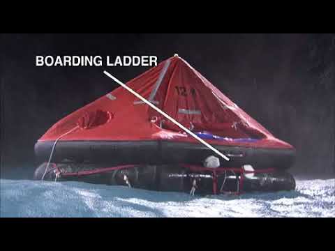 Сброс плота, раскрытие и оборудование