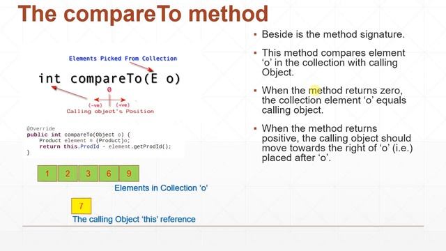 Java Collections - Java Comparable Interface and compareTo Method | Java Tutorial Part 1 #025 смотреть онлайн