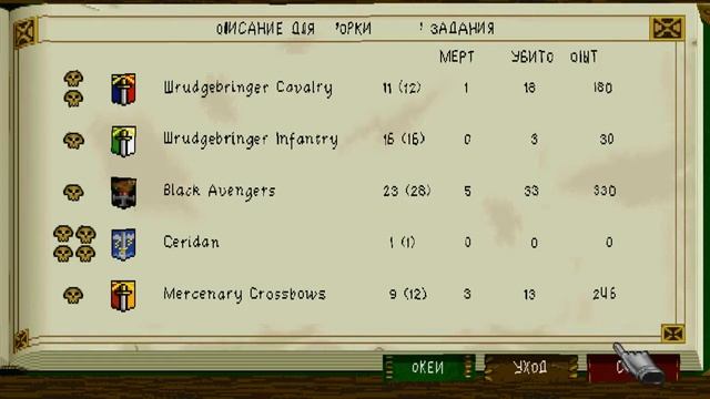 Прохождение Warhammer: Shadow of the Horned Rat смотреть онлайн