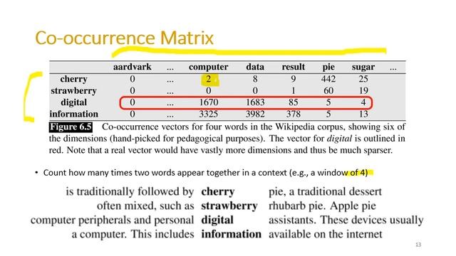 Week 8. Vector Semantics (Embeddings) смотреть онлайн
