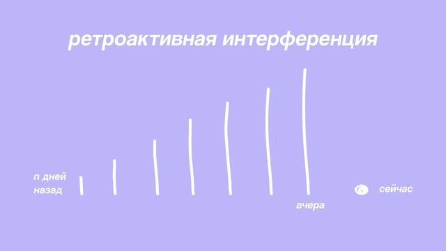 Как работает память и почему ей не всегда можно верить смотреть онлайн