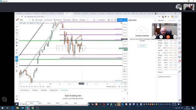 Мировая Экономика и Финансы. Беседа финансиста  Евгения Когана с Майклом Мелиховым.