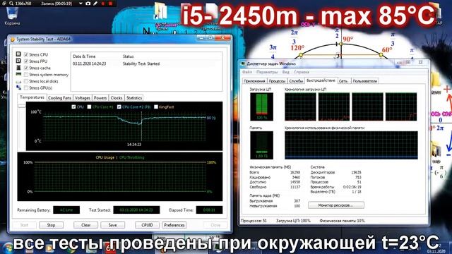 АПГРЕЙД ПРОЦЕССОРА с TDP 45W: НЕОЖИДАННЫЕ РЕЗУЛЬТАТЫ для нотубука Lenovo B570e смотреть онлайн