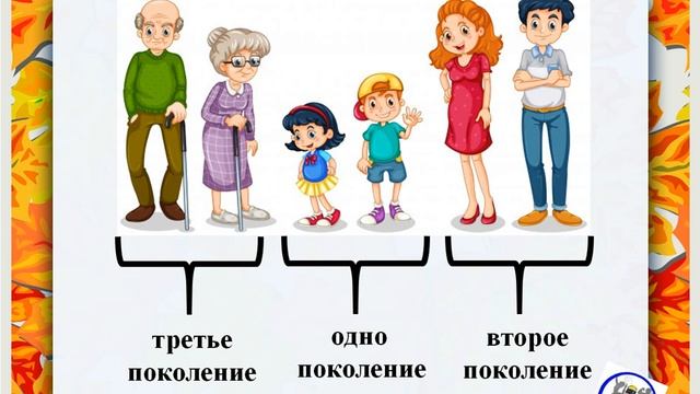Моя родословная смотреть онлайн