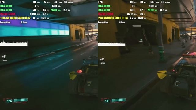 Тесты 1x16 vs 2x8 vs 2x16 GB DDR5 на Ryzen 7000 в играх. Один канал DDR5 - норм? Планки 8 ГБ - дно? смотреть онлайн