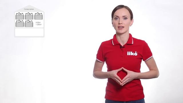 1.3. Принцип расчета себестоимости в iiko смотреть онлайн