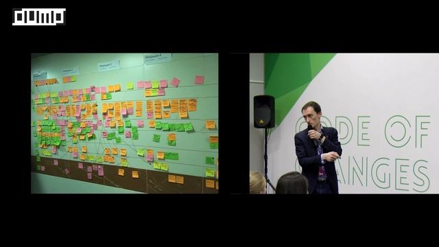 УПРАВЛЕНИЕ ПО ЦЕЛЯМ КОМАНДЫ, МНОЖЕСТВА КОМАНД И КОМПАНИИ (Рогачев Сергей) смотреть онлайн