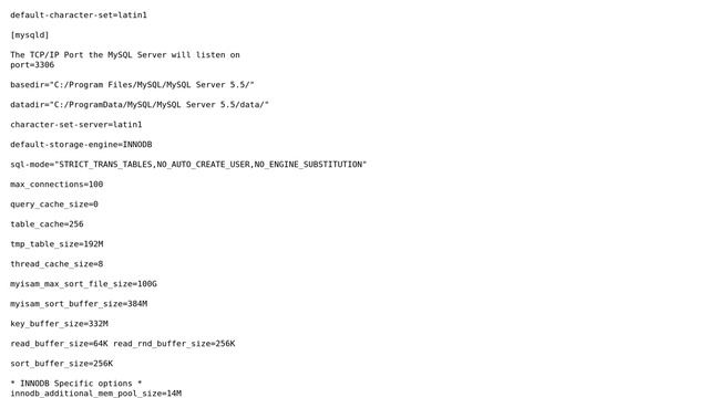 Databases: How should I config the my.ini(or my.cnf) file for mysql? смотреть онлайн