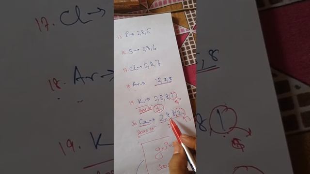 chem bases class 10 part 5 смотреть онлайн