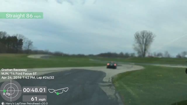 Focus St at Grattan with Audi Club смотреть онлайн