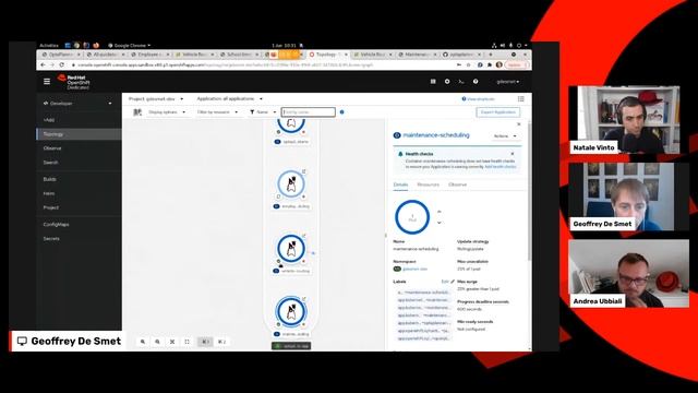 OpenShift Coffee Break: Optaplanner - AI planning optimization on Kubernetes смотреть онлайн