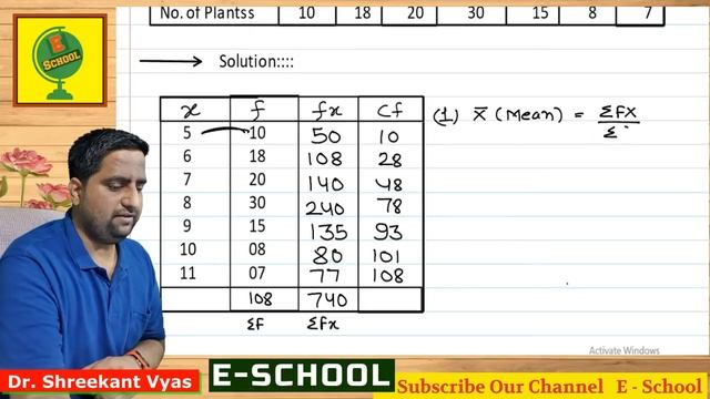 B.com. 1, Business Statistics, Mean ,Mode and Median in Discrete Series, mean median mode,RBD Book смотреть онлайн