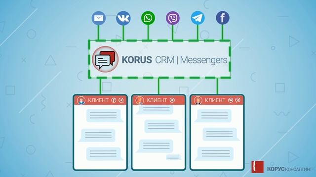 Как работает KORUS CRM | Messengers смотреть онлайн