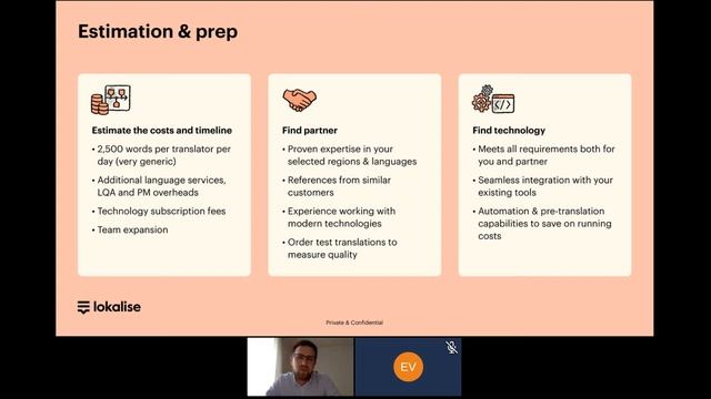[Webinar replay] Getting started with localization from scratch (best practices) смотреть онлайн