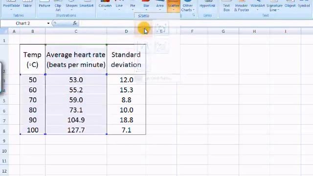 Excel | How to Graph XY Scatter Graph смотреть онлайн