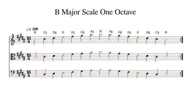B Major Scale One Octave at 100bpm Backing Track Color смотреть онлайн