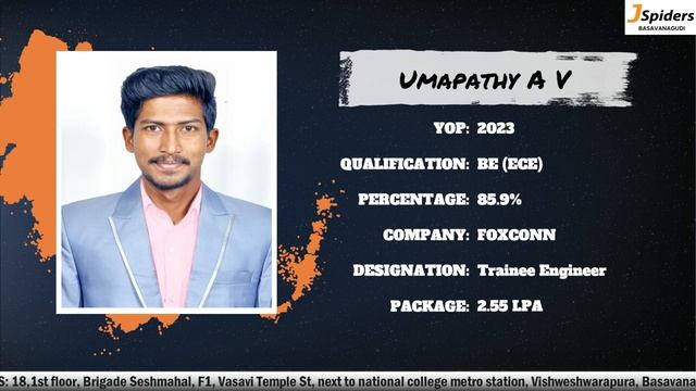 Placement Journey | BE Graduate placed as Trainee Engineer by Jspiders Basavanagudi. смотреть онлайн