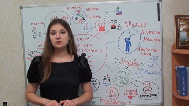 К ЕГЭ по истории на 100 за 3 месяца. Интеллект карты, мнемотехника: запомнить всё смотреть онлайн