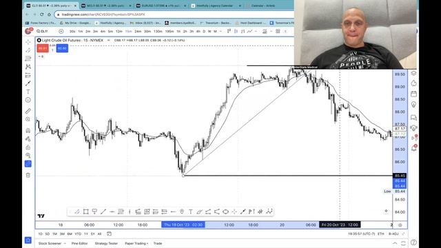 7BEST 21EMA SET UPS смотреть онлайн