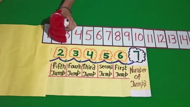 Understand addition and subtraction with the help of number strip . смотреть онлайн