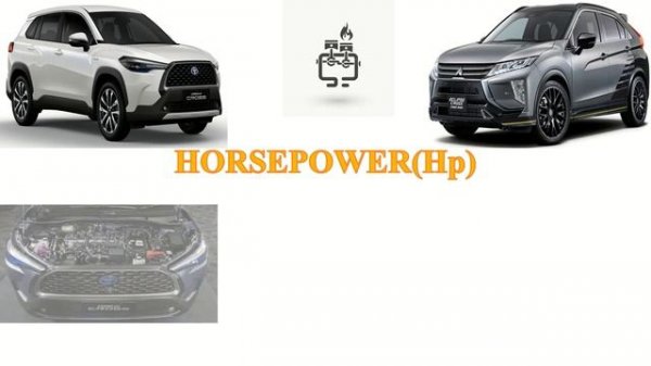 Toyota COROLLA CROSS Vs Mitsubishi ECLIPSE CROSS