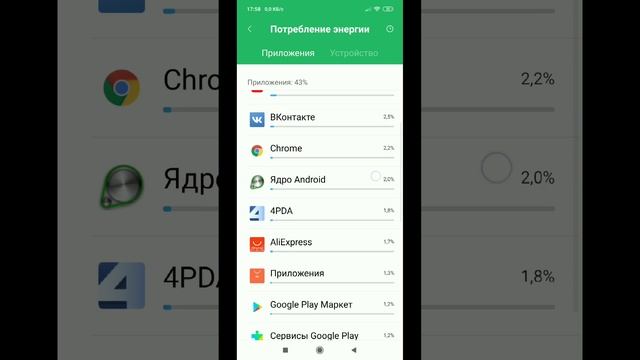 Xiaomi Redmi NOTE 7. ОБЗОР АВТОНОМНОСТИ ОТ РЕАЛЬНОГО ВЛАДЕЛЬЦА. смотреть онлайн