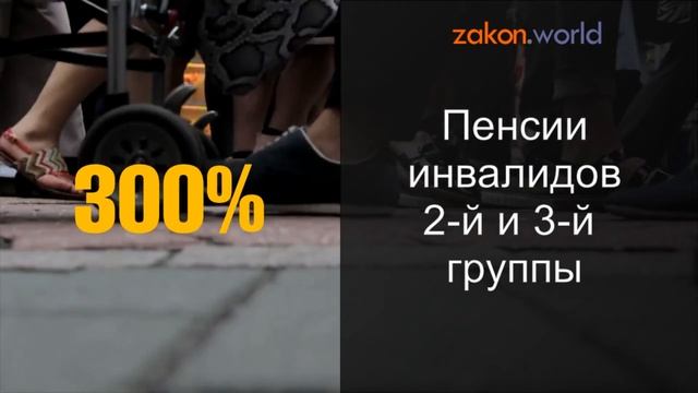 Пенсия по инвалидности в 2020 году