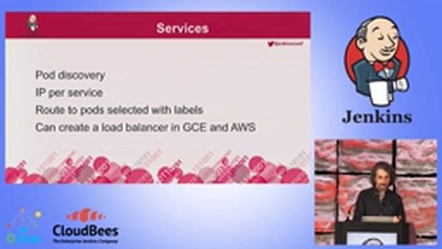 JUC West 2015 - Scaling Jenkins with Docker and Kubernetes смотреть онлайн