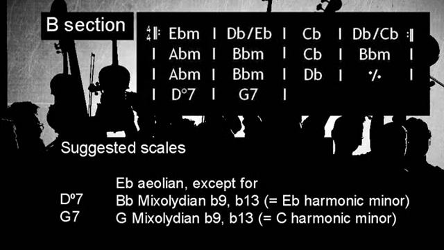 Symphony orchestra + rock band guitar backing jam track смотреть онлайн