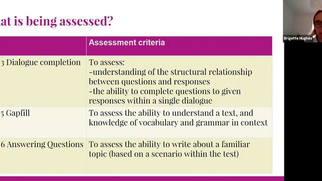 How to prepare PTE Young Learners Writing Tasks (all levels) смотреть онлайн